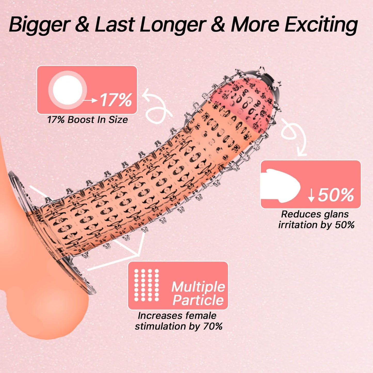 Crystal Reusable (Washable) Condom (Copy)